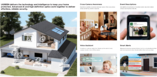 UGREEN、CES 2026でスマートホームセキュリティに参入──AIが“状況を理解する”次世代防犯システム「SynCare」登場